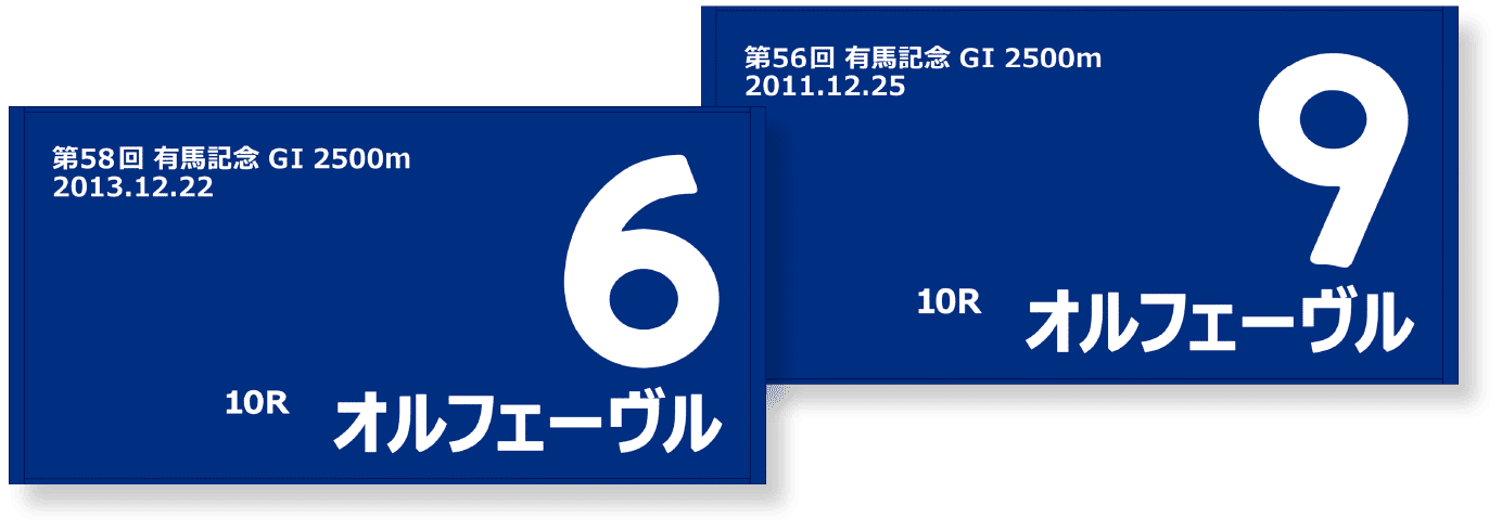 有馬記念ファン投票オリジナル台紙付きQUOカード（500円分）